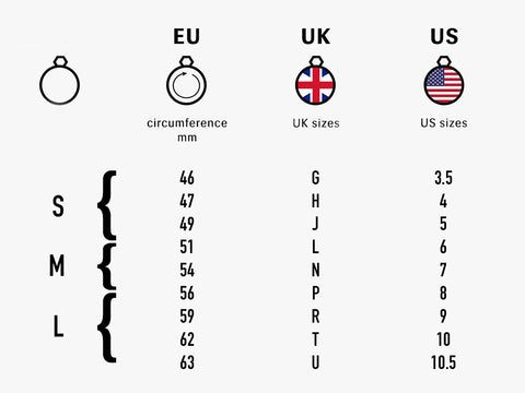 ring sizes large